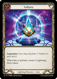 Omens of the Third Age – tagged Omens of the Third Age – tagged